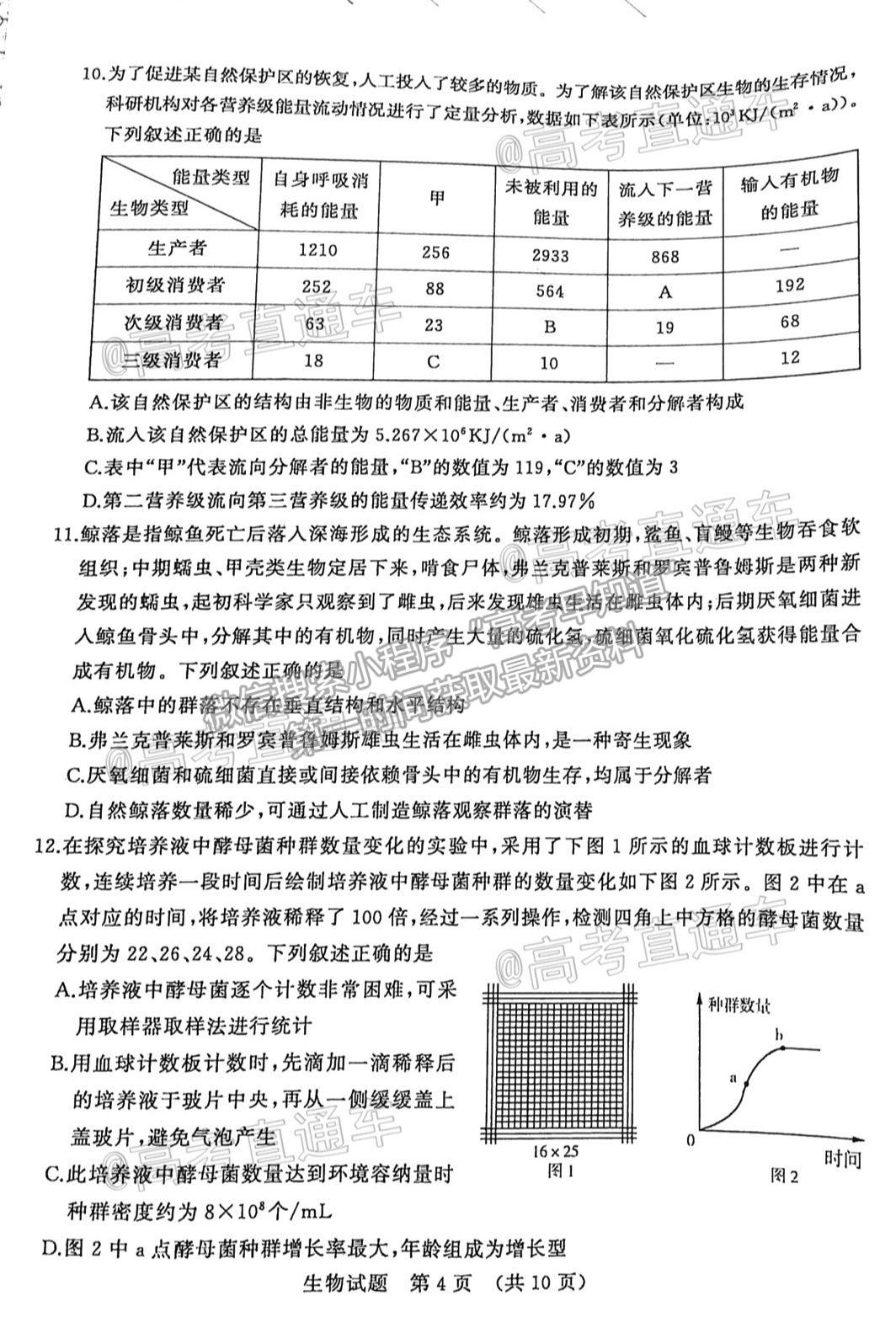 2021濟南二模生物試題及參考答案