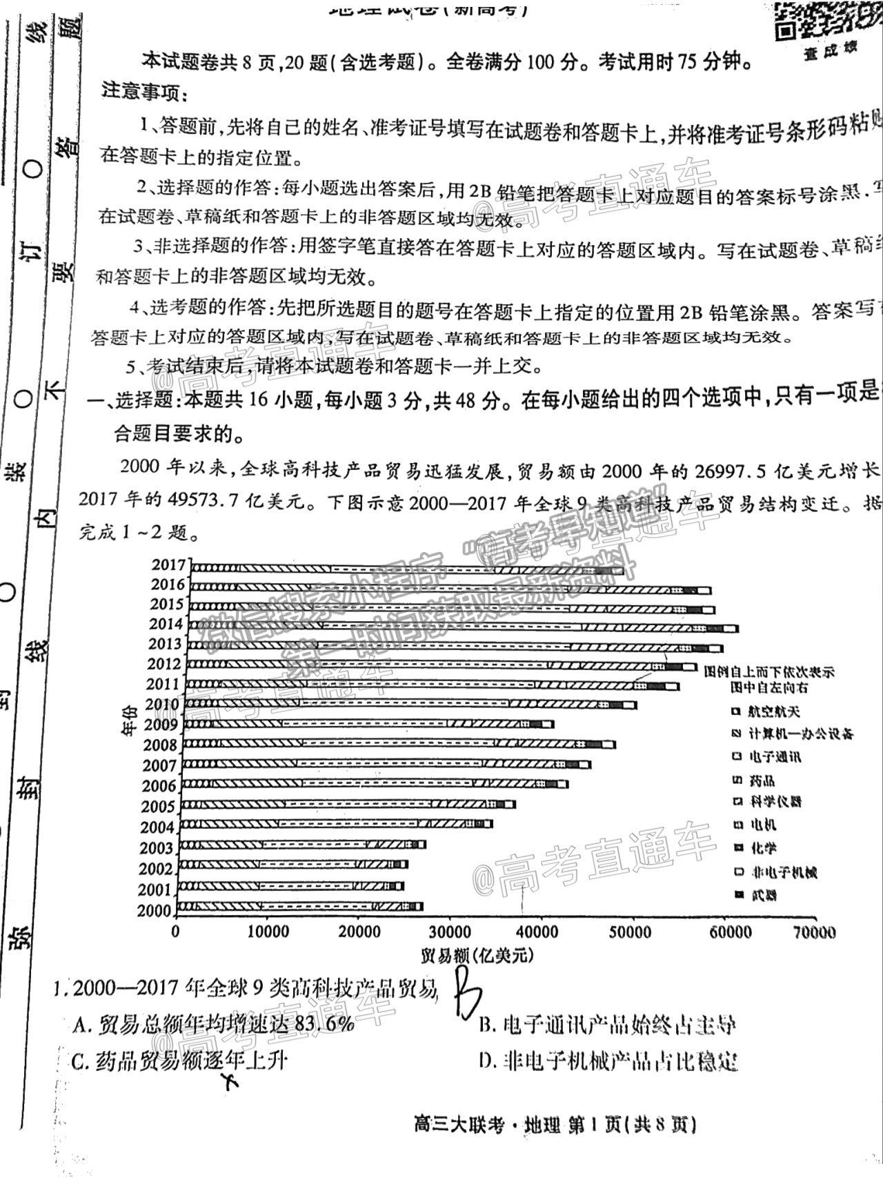 2021茂名四模地理試題及參考答案