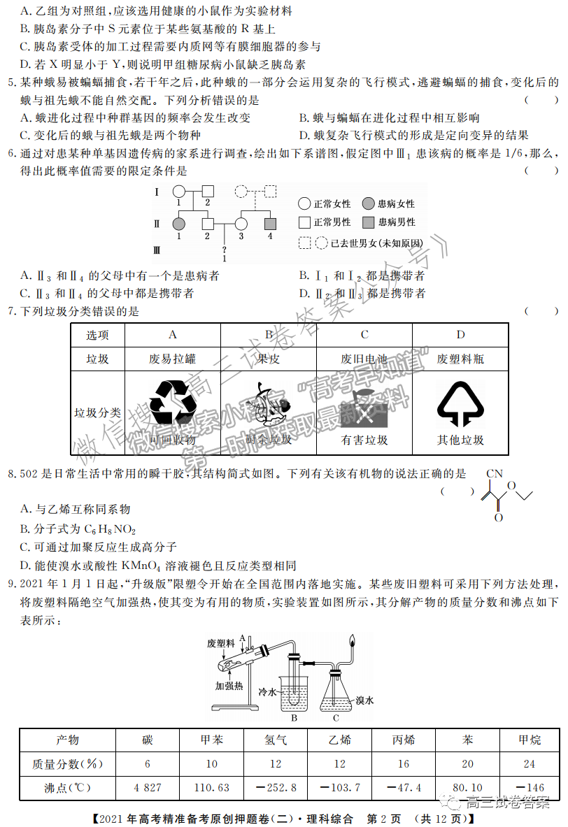 2021年高考精準備考原創(chuàng)押題二理綜試題及參考答案