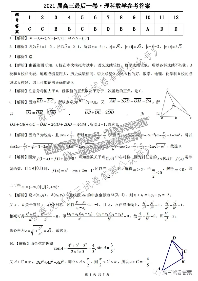 2021皖江聯(lián)盟最后一卷理數(shù)試題及參考答案