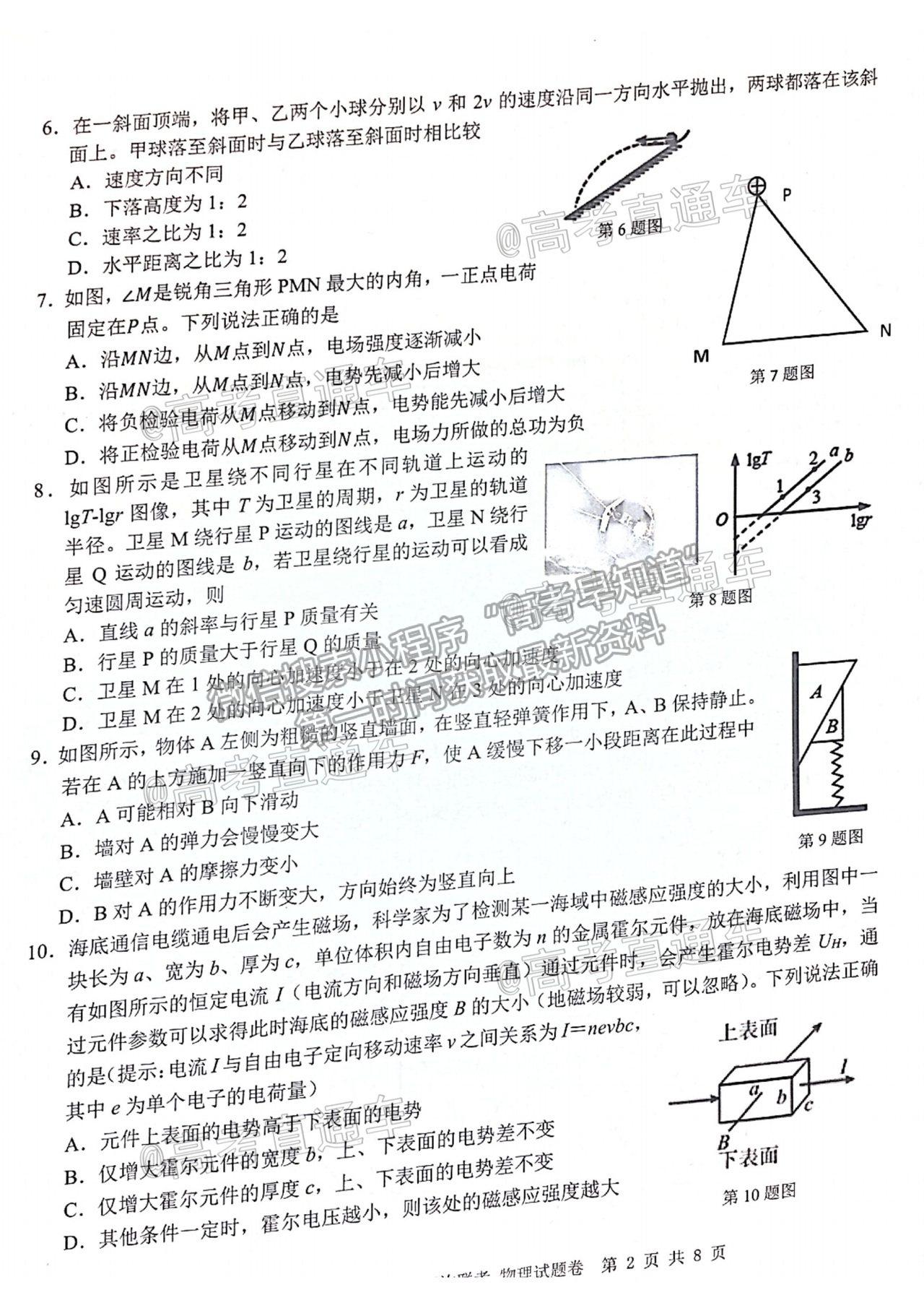 2021浙江Z20聯(lián)盟（名校新高考研究聯(lián)盟）高三第三次聯(lián)考物理試題及參考答案