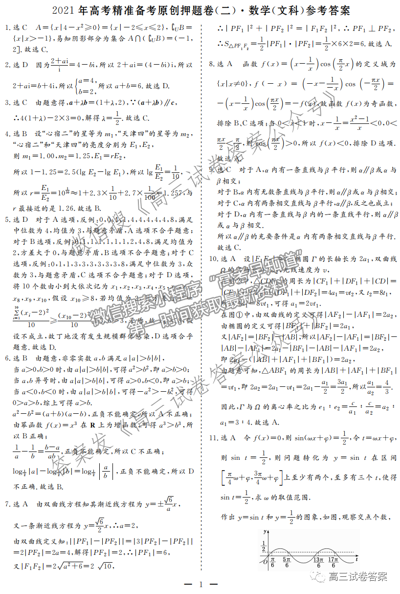 2021年高考精準(zhǔn)備考原創(chuàng)押題二理數(shù)試題及參考答案