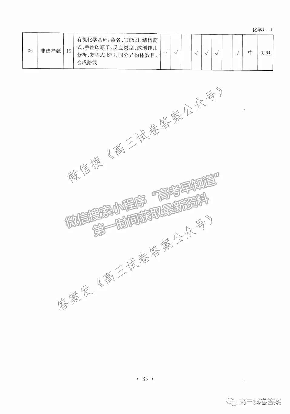 2021衡水金卷先享題壓軸卷理綜試題及參考答案