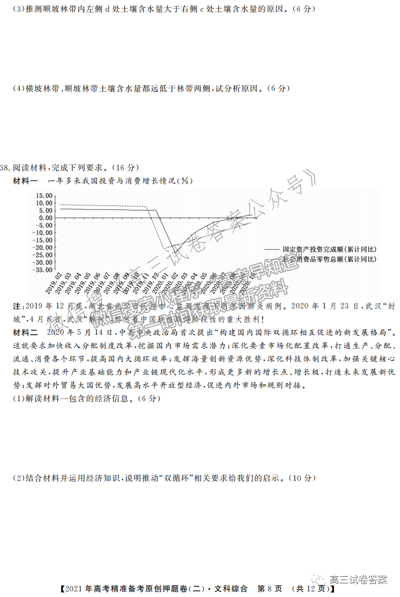 2021年高考精準備考原創(chuàng)押題二文綜試題及參考答案