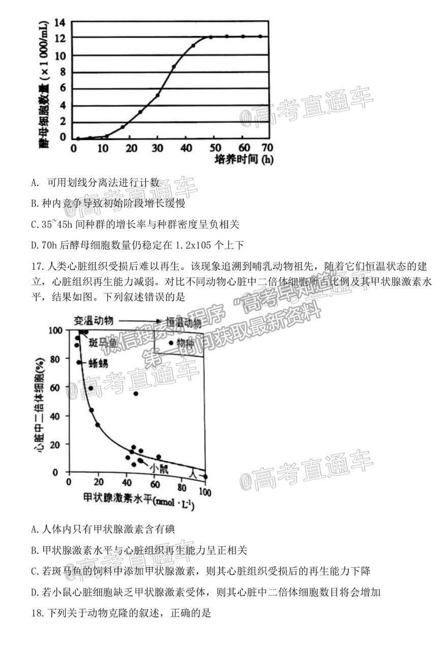 2021浙江Z20聯盟（名校新高考研究聯盟）高三第三次聯考生物試題及參考答案