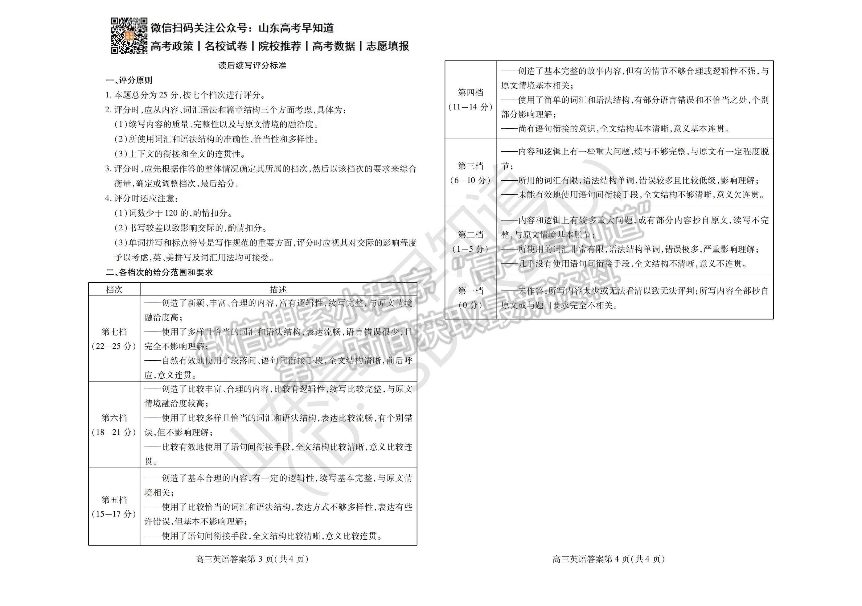 2021濰坊二模英語試題及參考答案