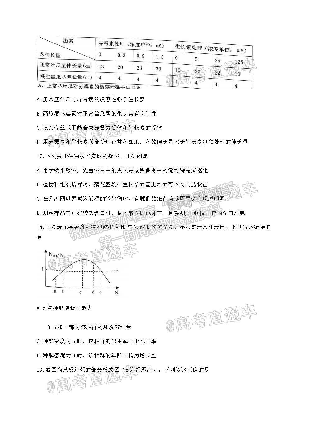 2021浙江五校高三5月聯(lián)考生物試題及參考答案