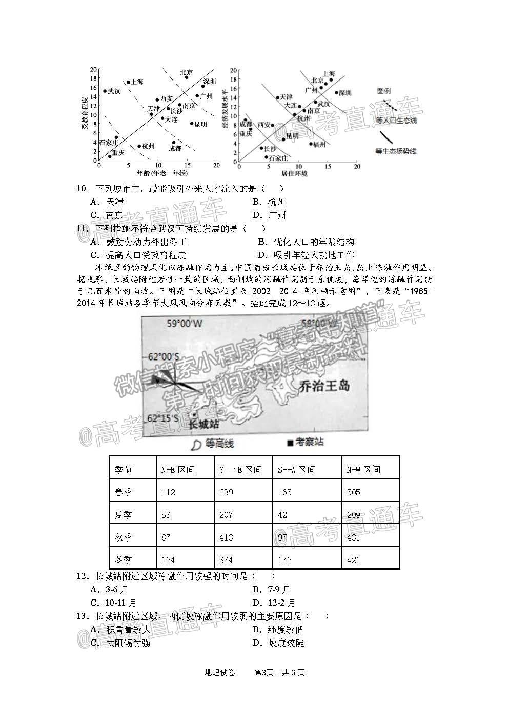 2021湖北黃岡麻城實(shí)驗(yàn)高級(jí)中學(xué)高三四模地理試題及參考答案