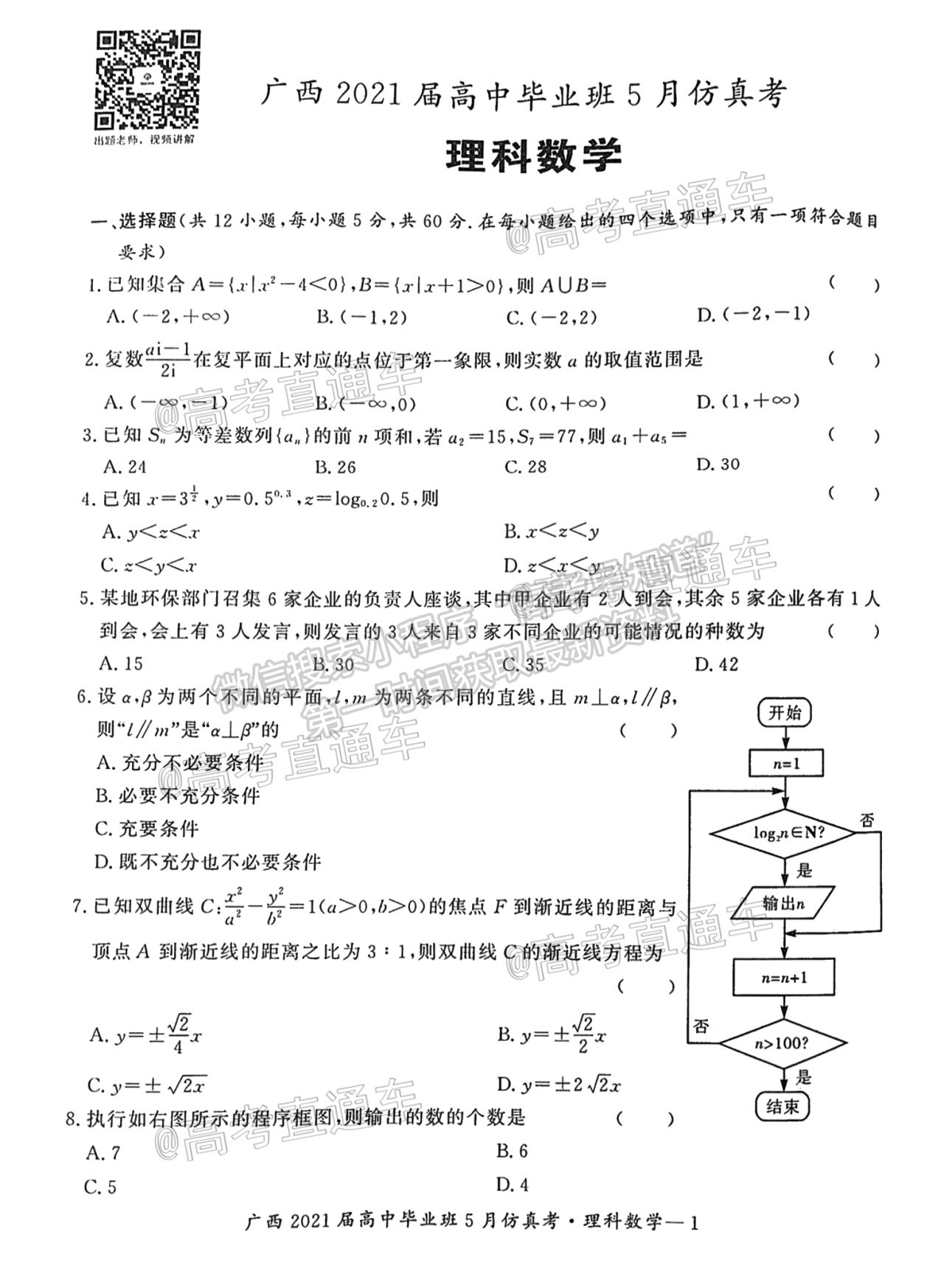 2021廣西畢業(yè)班5月仿真考理數(shù)試題及參考答案