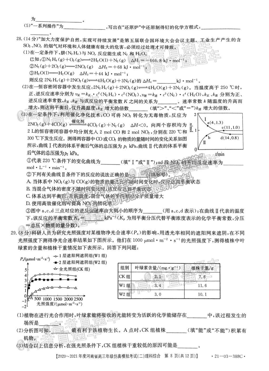 2021河南高三仿真模考二（21-03-338C）理綜試題及參考答案