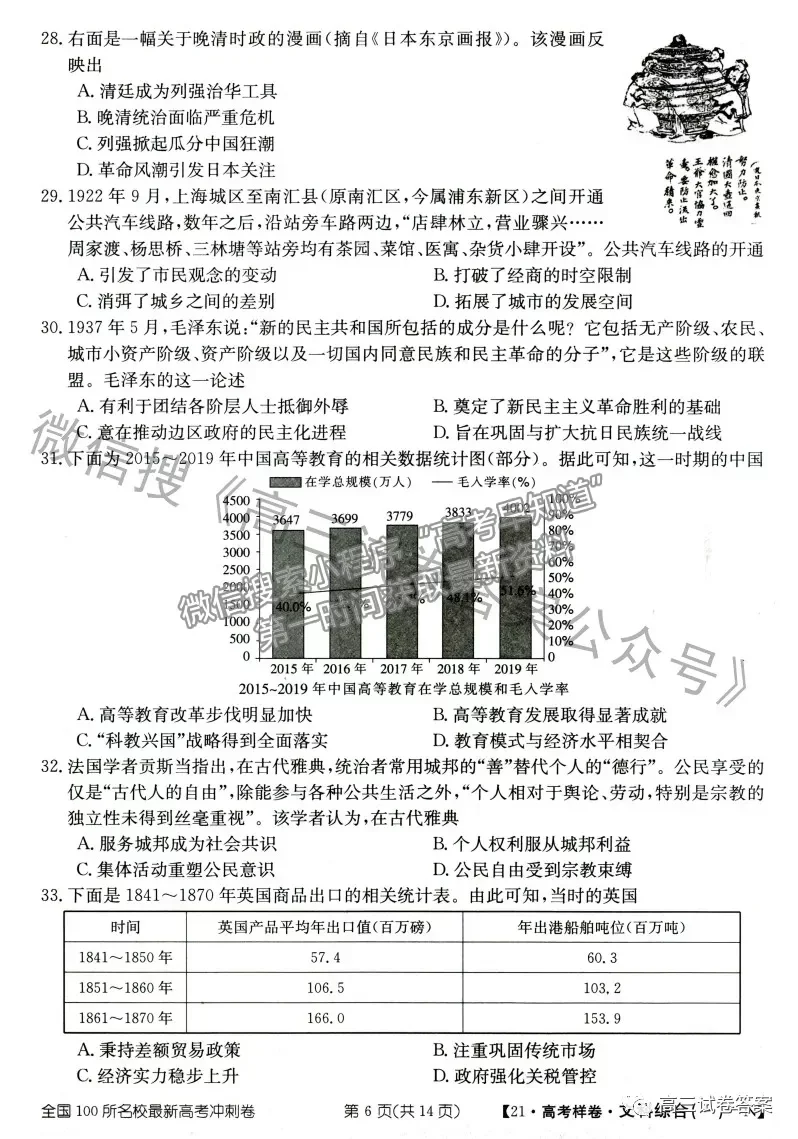 2021年普通高等學(xué)校招生全國(guó)統(tǒng)一考試高考樣卷文綜試題及參考答案