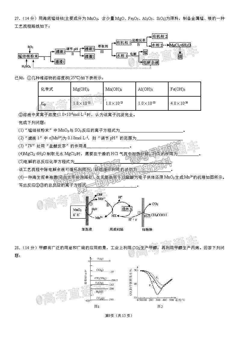 2021江西撫州臨川一中5月模擬考理綜試題及參考答案