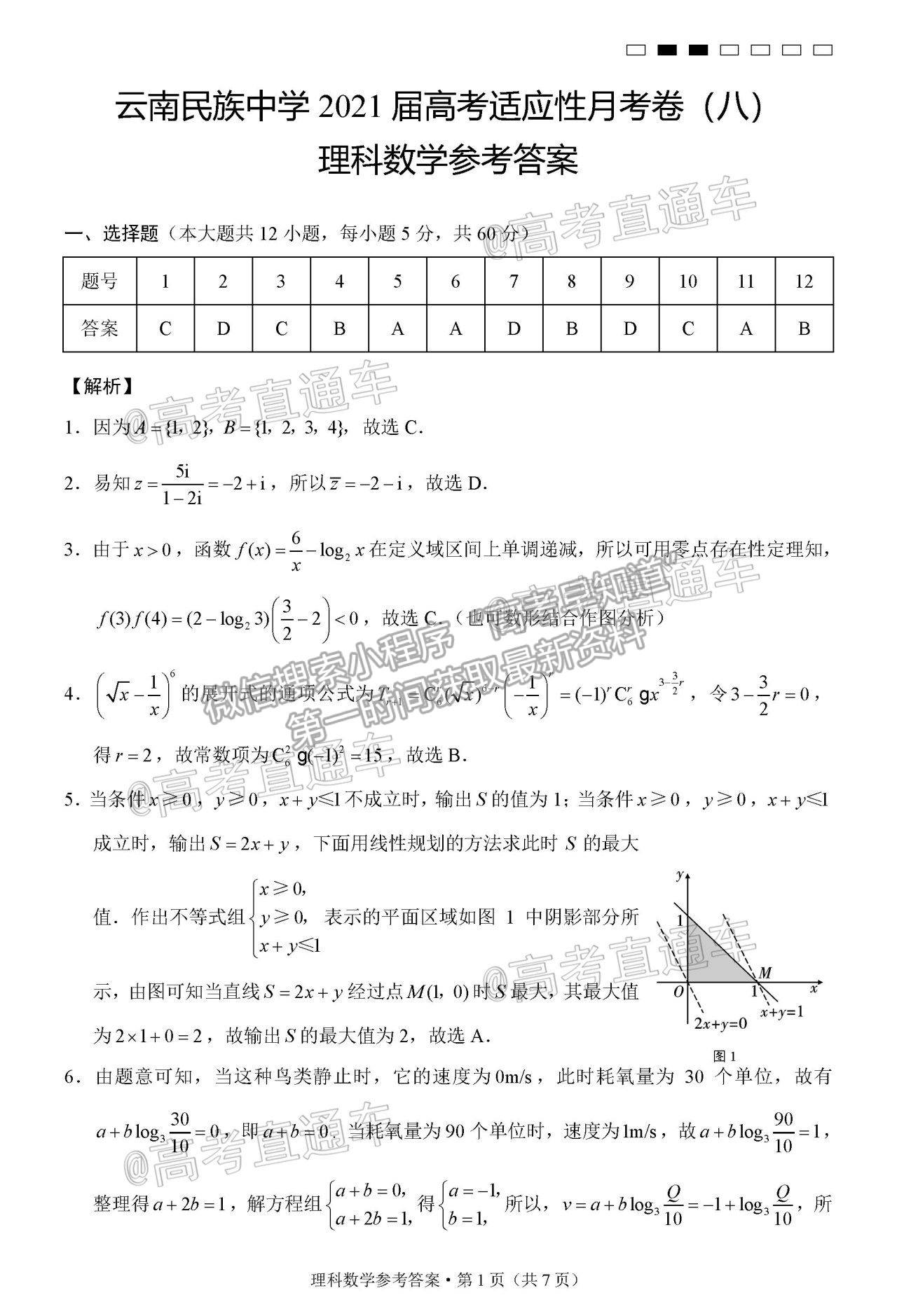 2021云南民族中學月考八理數試題及參考答案