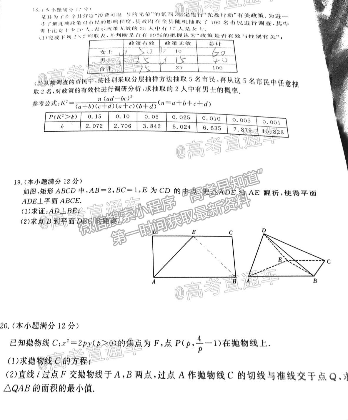 2021廣西畢業(yè)班5月仿真考文數(shù)試題及參考答案