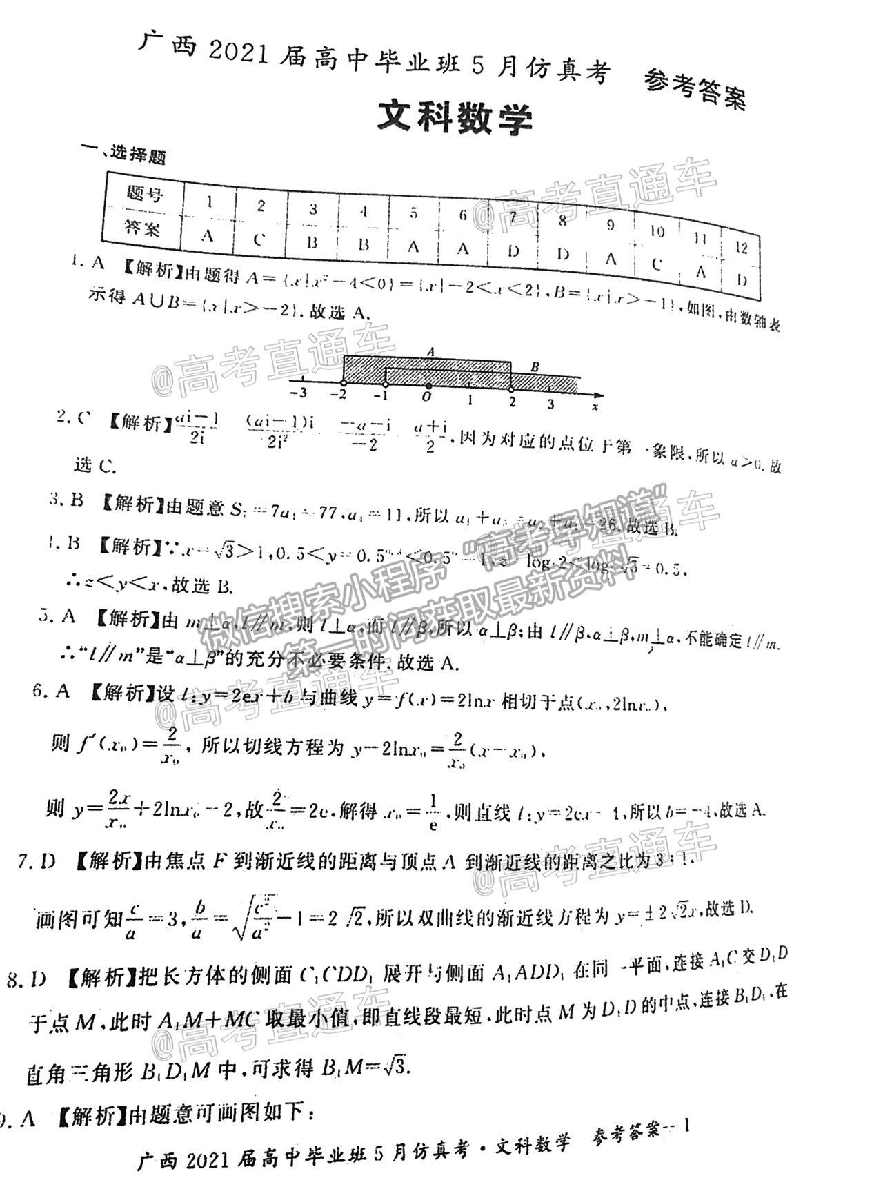 2021廣西畢業(yè)班5月仿真考文數(shù)試題及參考答案