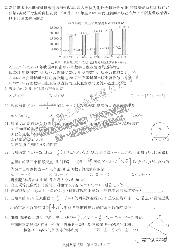 2021長郡、雅禮、一中、附中聯(lián)合編審名校卷月考試卷九全國卷文數(shù)試題及參考答案