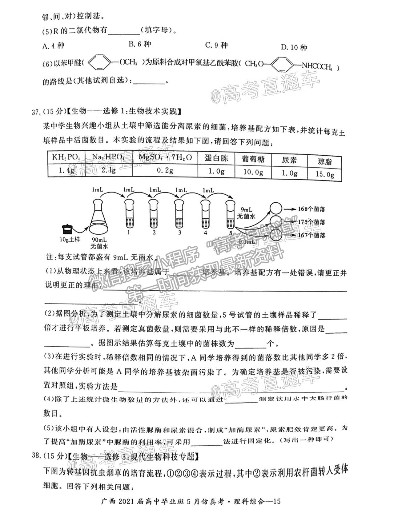 2021廣西畢業(yè)班5月仿真考理綜試題及參考答案