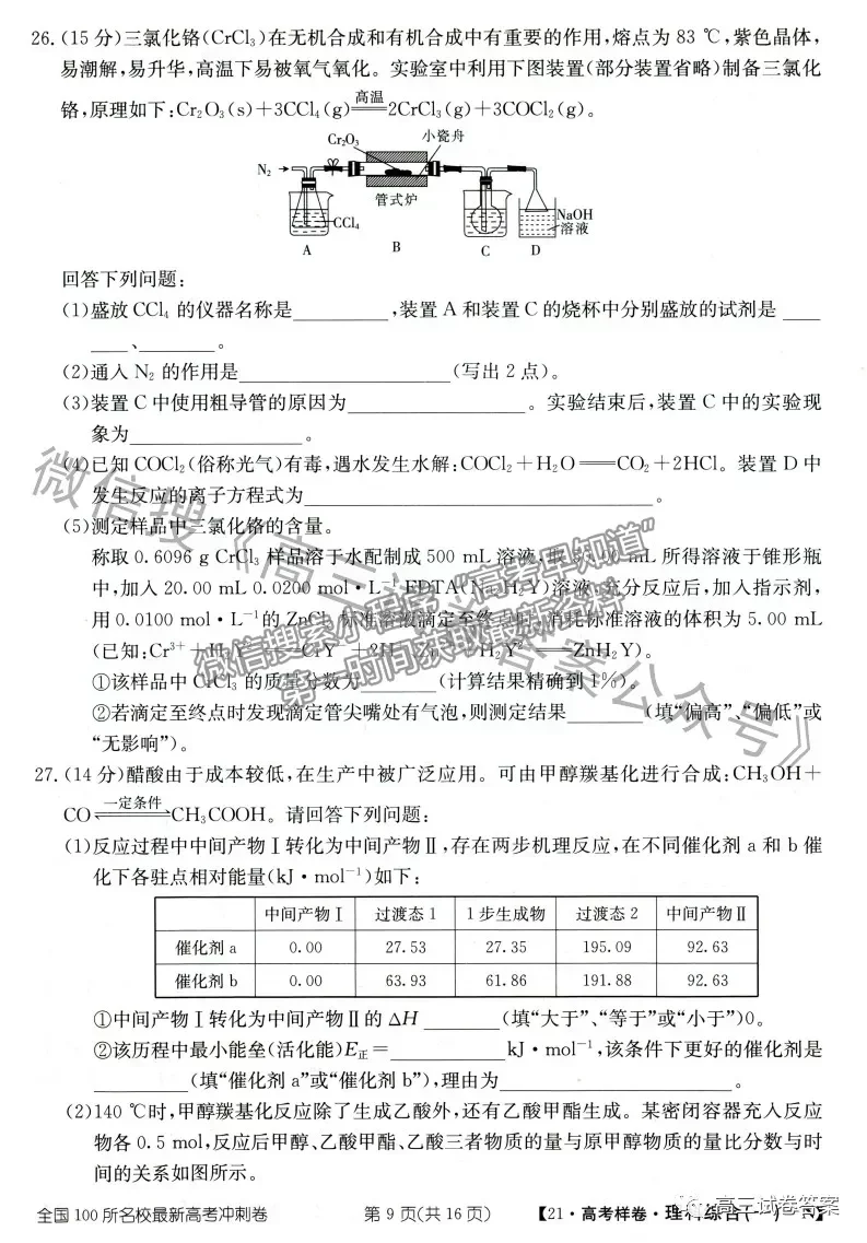 2021年普通高等學(xué)校招生全國(guó)統(tǒng)一考試高考樣卷理綜試題及參考答案