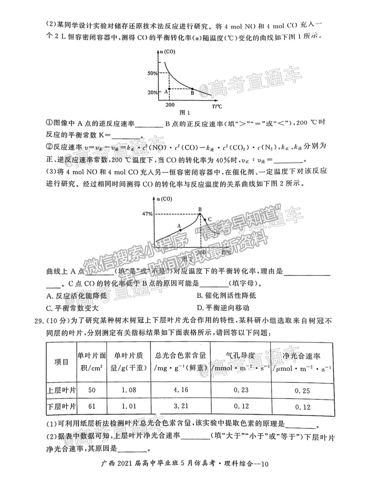 2021廣西畢業(yè)班5月仿真考理綜試題及參考答案