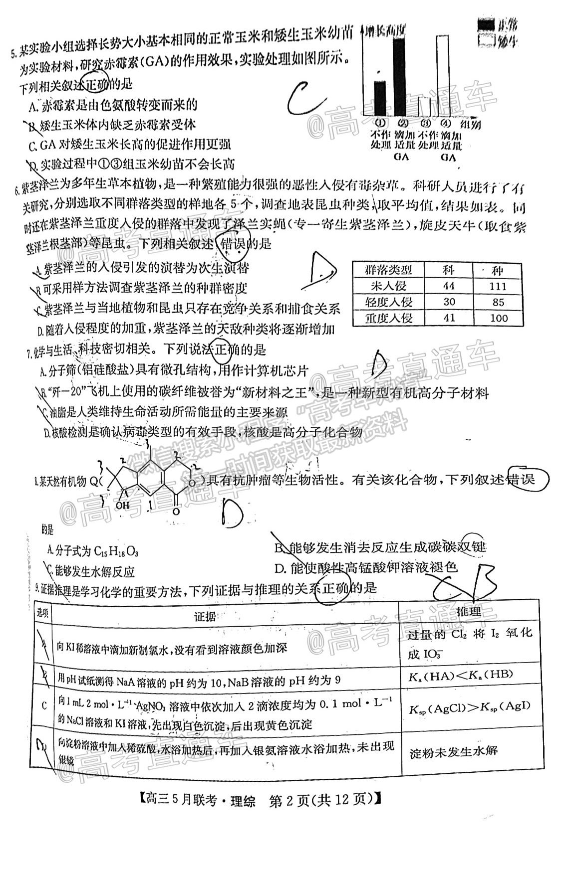 2021皖南八校臨門一卷理綜及參考答案 