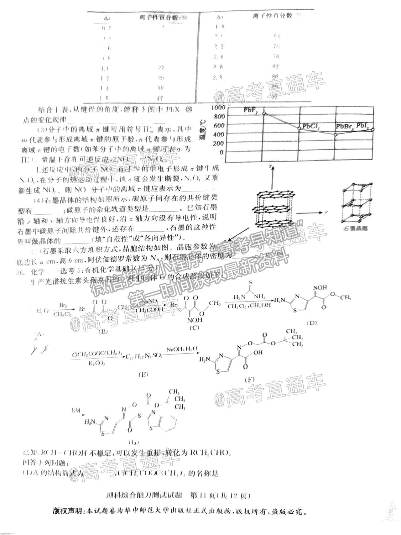 2021華大新高考聯(lián)盟高三名校押題卷（全國(guó)卷）理綜試題及參考答案