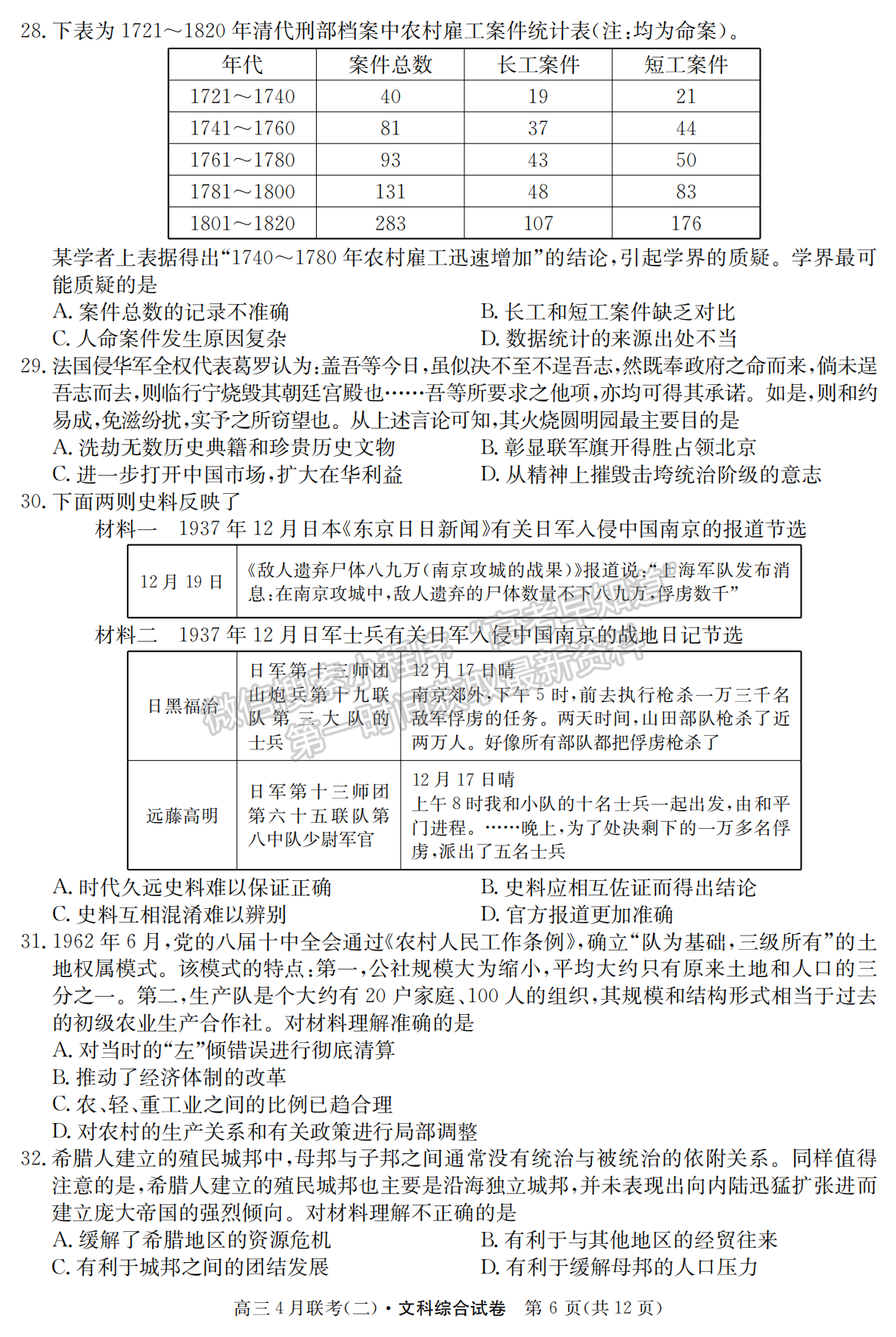 2021名校聯(lián)盟學年高三4月聯(lián)考（二）文綜試題及參考答案