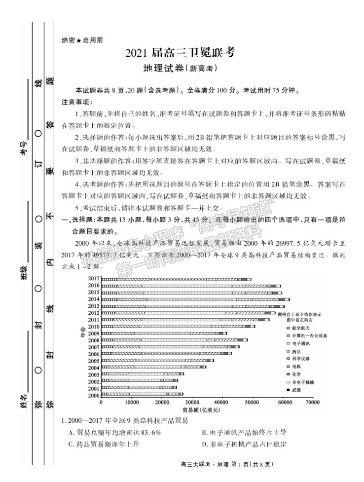 2021河北高三衛(wèi)冕聯(lián)考地理試題及參考答案