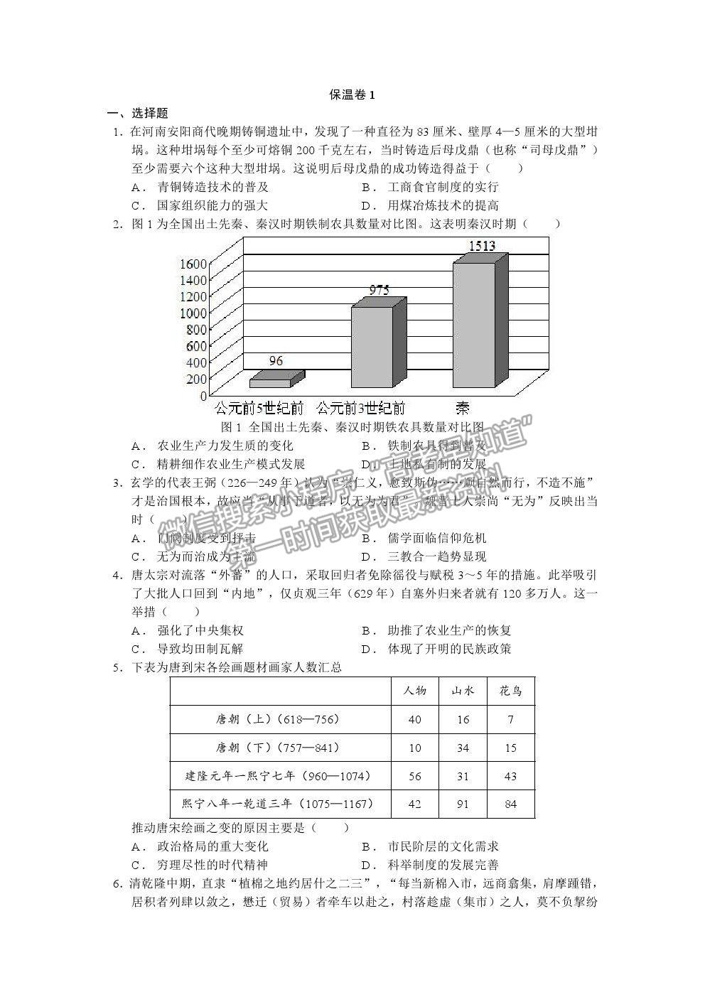 2021長沙長郡中學(xué)高三保溫卷（一）歷史試題及答案