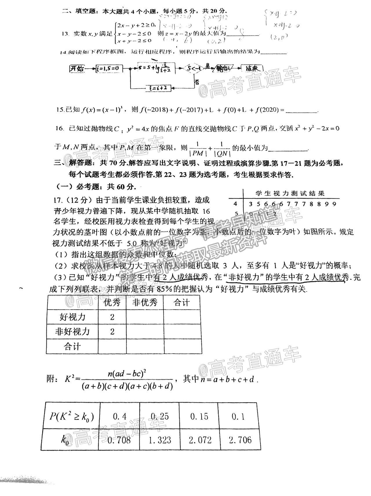 2021綿陽(yáng)中學(xué)高考適應(yīng)性考試一文數(shù)試題及參考答案