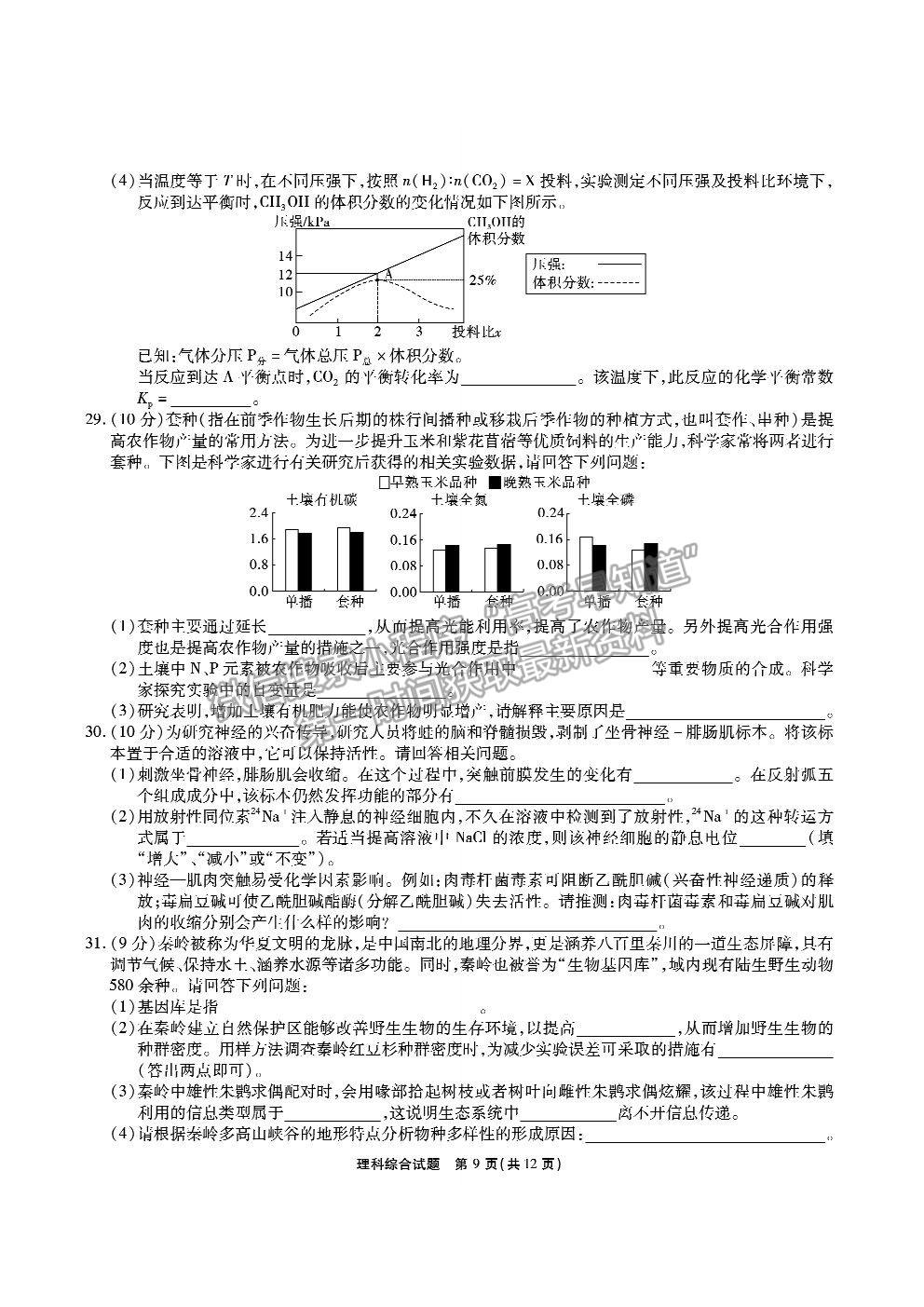 2021合肥市一六八中學(xué)高三5月最后一卷理綜試題及答案