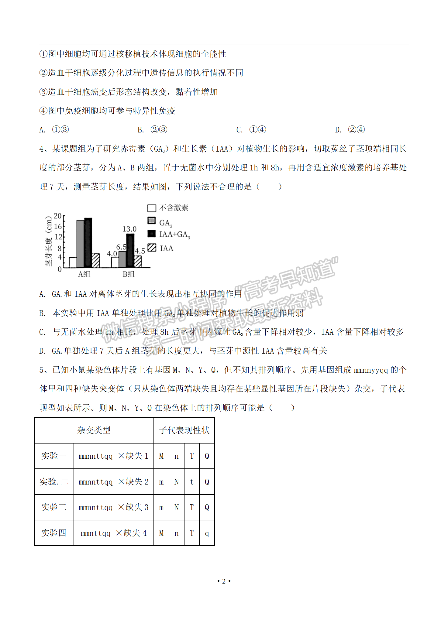 2021屆全國卷Ⅱ高考?jí)狠S卷理綜試題及答案