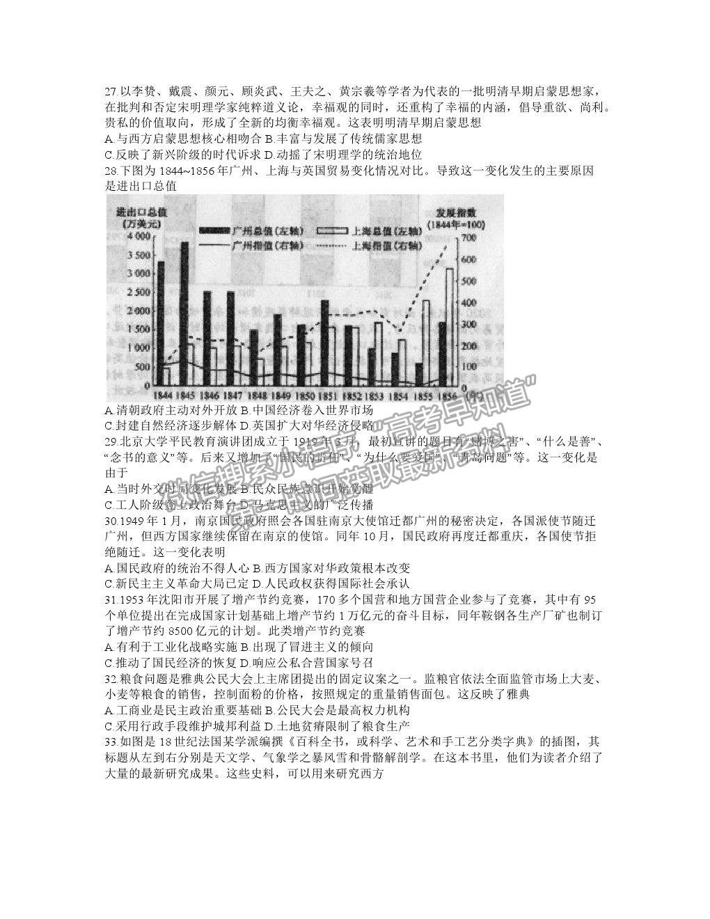 2021成都樹德中學高考適應性考試文綜試題及答案