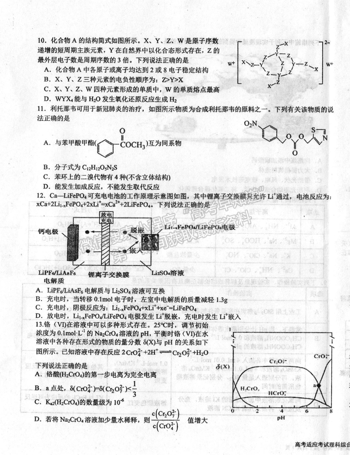 2021成都樹德中學高考適應(yīng)性考試理綜試題及答案