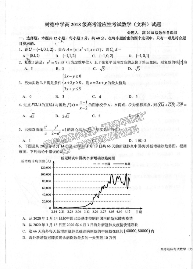 2021成都樹德中學(xué)高考適應(yīng)性考試文數(shù)試題及答案