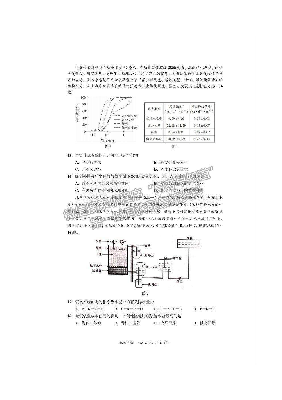 2021長沙長郡中學(xué)高三考前沖刺卷地理試題及參考答案