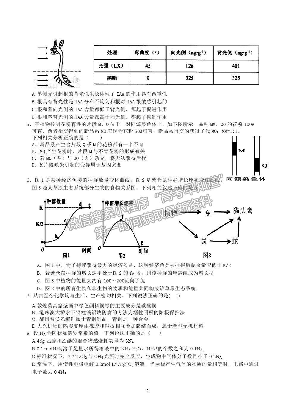 2021宜春市奉新一中高三模擬考試理綜試題及參考答案