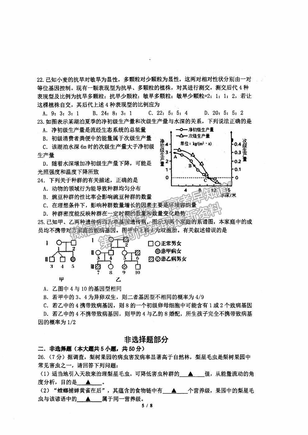 2021杭州二中高三下學期最后一次熱身考試生物試題及參考答案