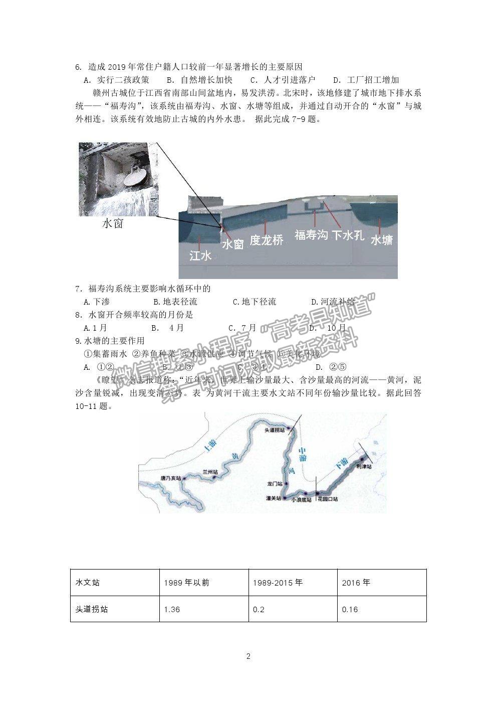 2021佛山市石門中學高三高考模擬地理試題及參考答案