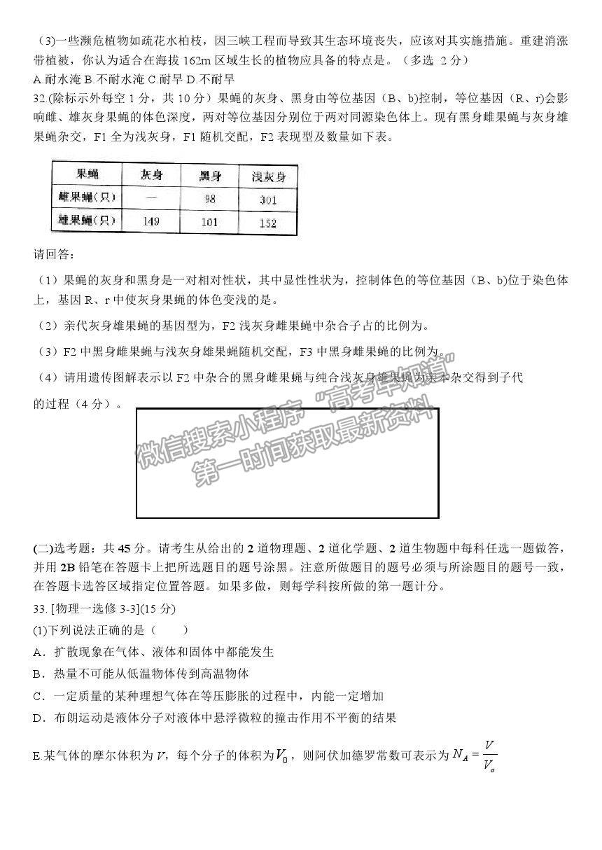 2021河南省實驗中學高三5月四模理綜試題及參考答案