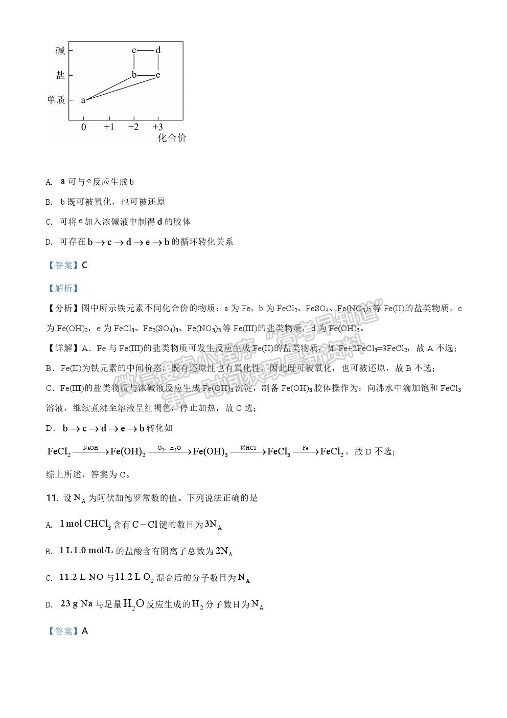 2021广东卷化学真题及参考答案