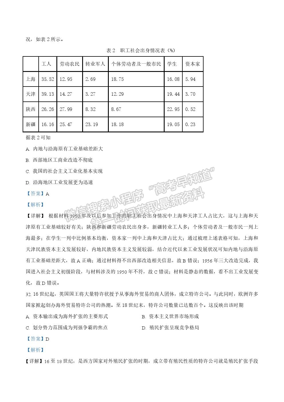 2021河南省高考全國(guó)Ⅰ卷（乙卷）文綜真題及參考答案