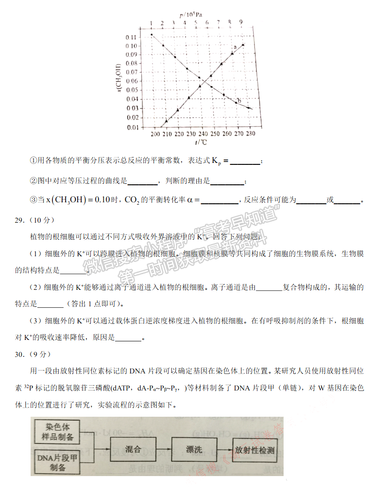 2021全國二卷/ 全國Ⅱ卷（甲卷）理綜真題及參考答案