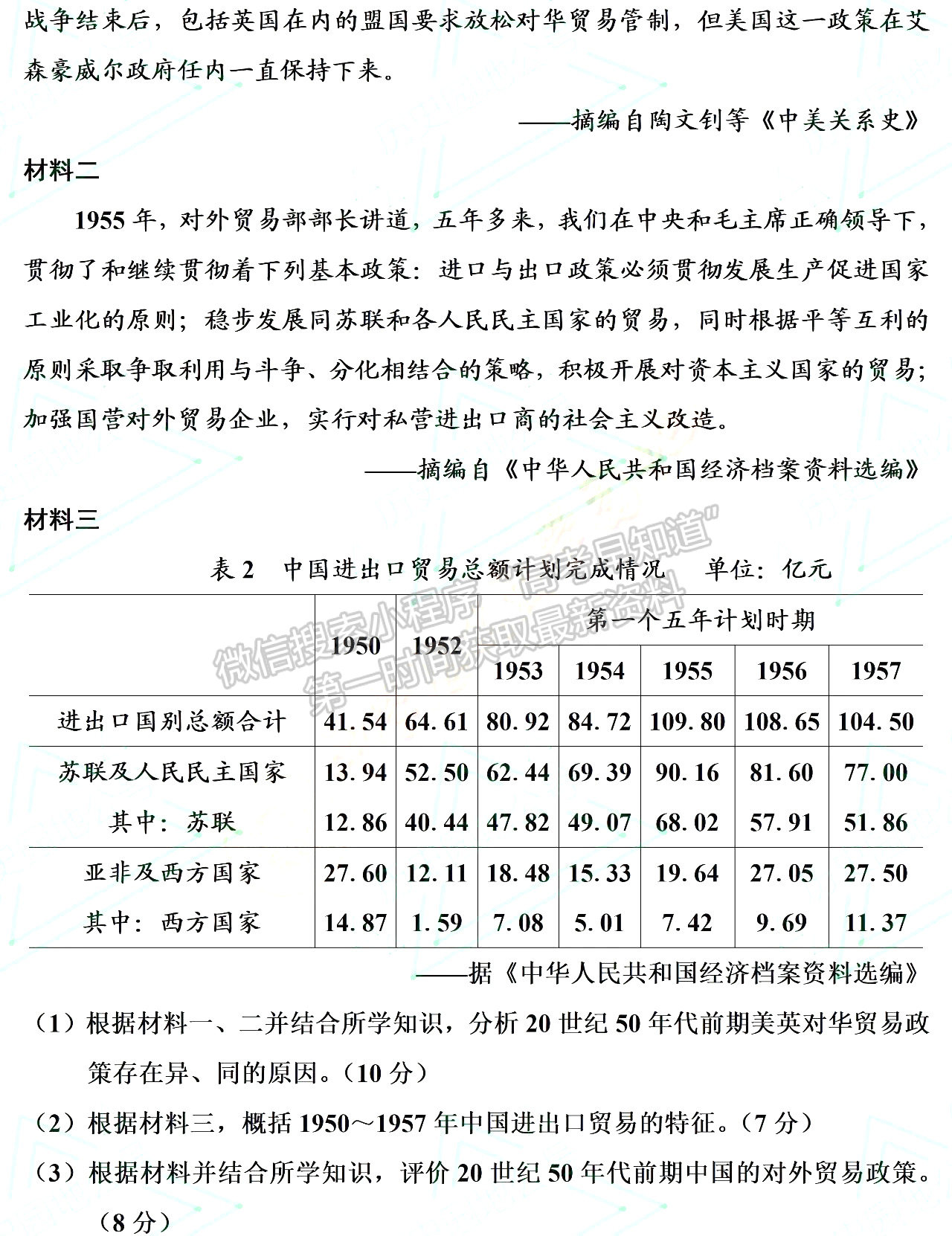 2021全國(guó)二卷/ 全國(guó)Ⅱ卷（甲卷）文綜真題及參考答案