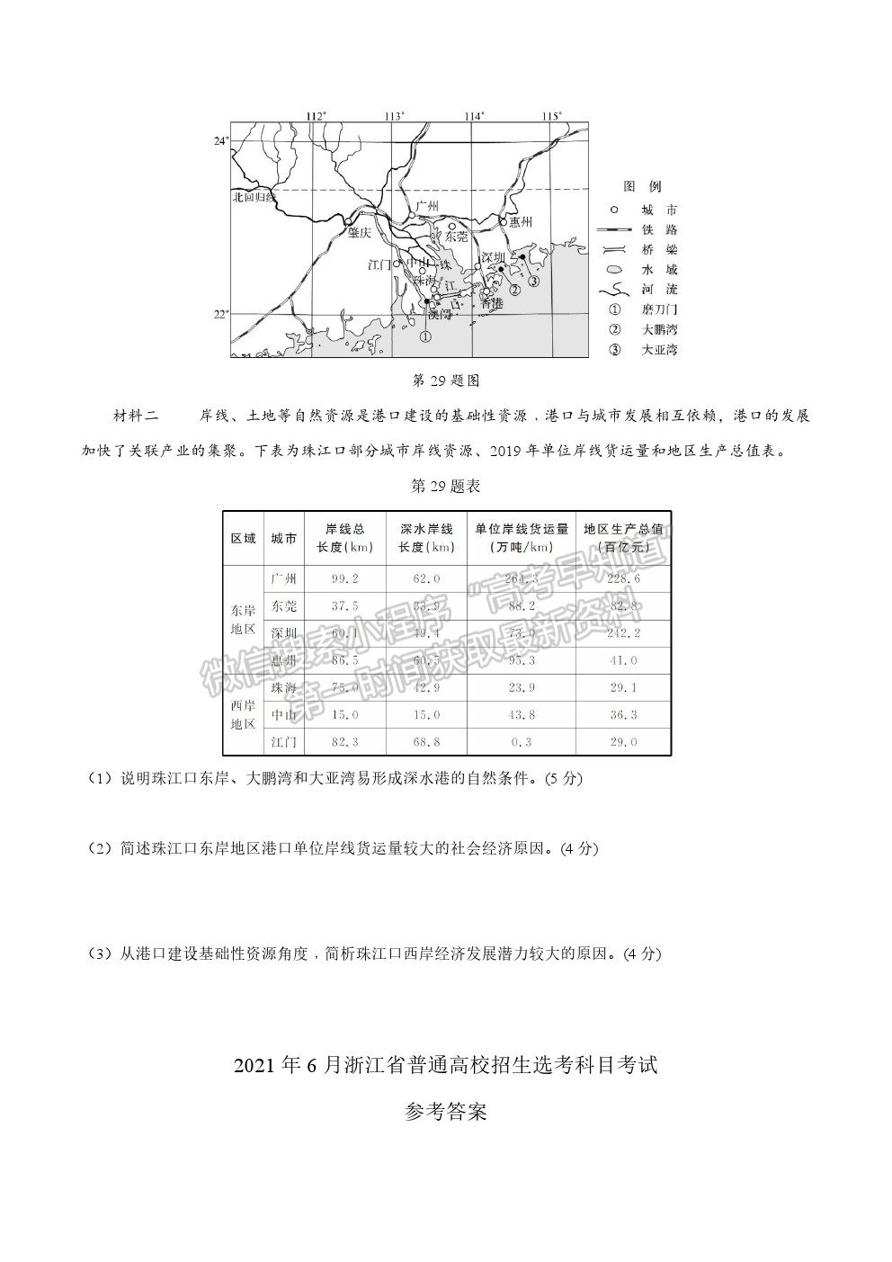 2021年浙江新高考地理真題試卷及參考答案