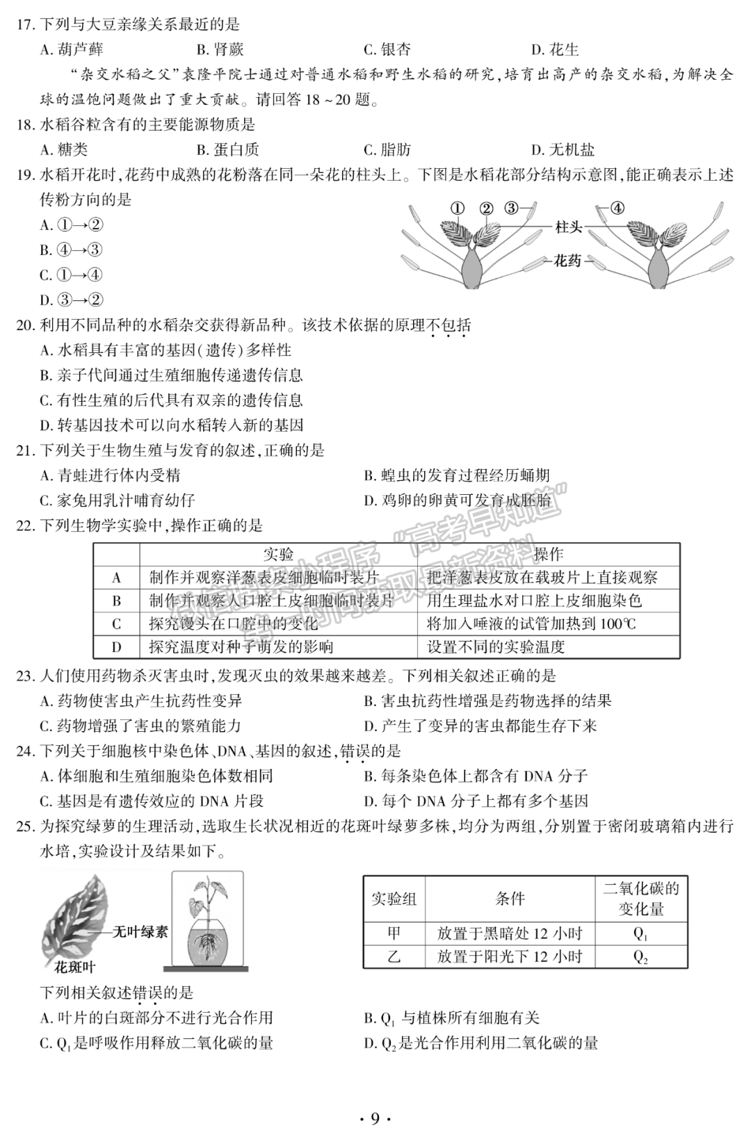 2021年福建中考生物試卷及參考答案（全）