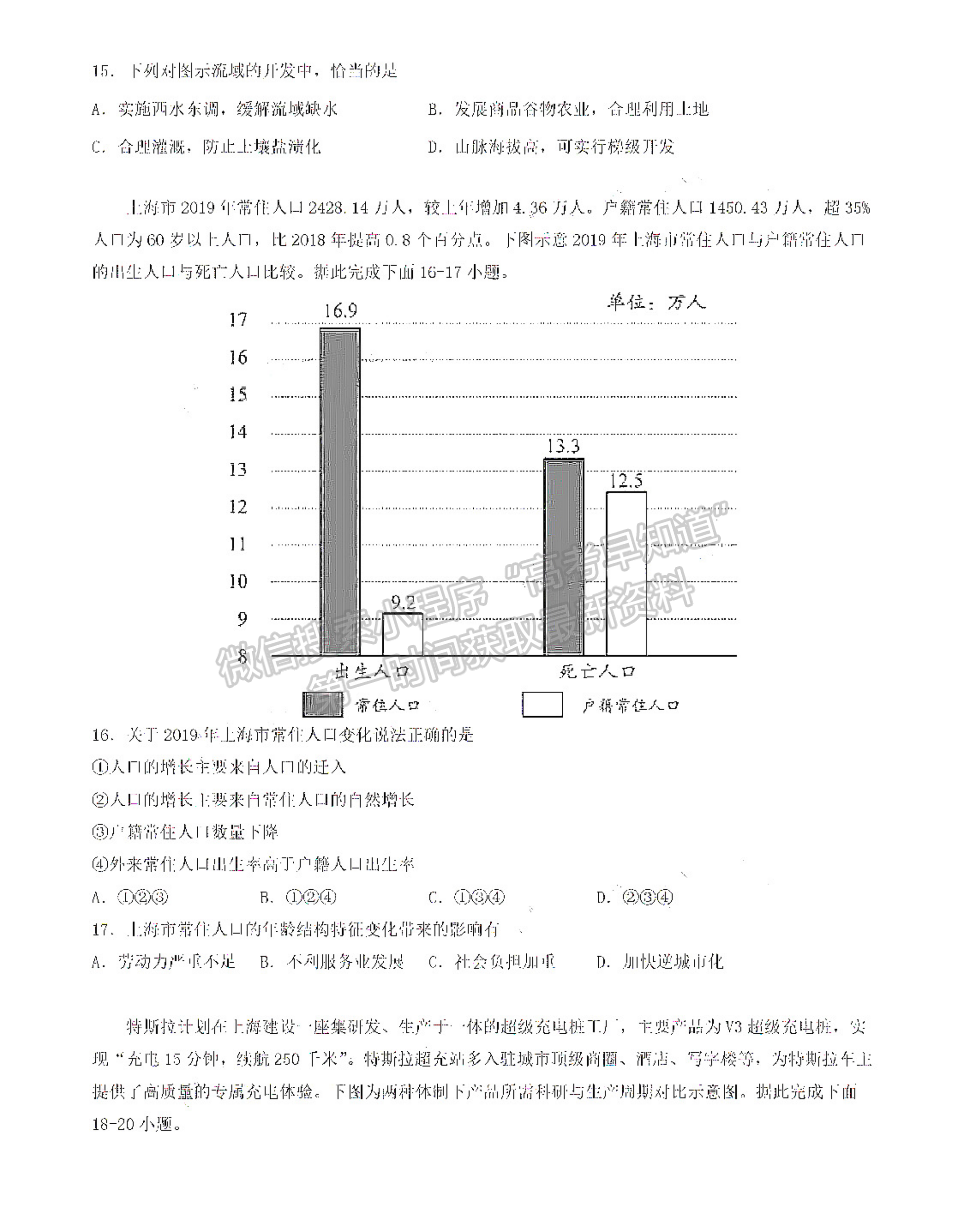 2021南京六校高二期末聯(lián)考地理試卷及答案