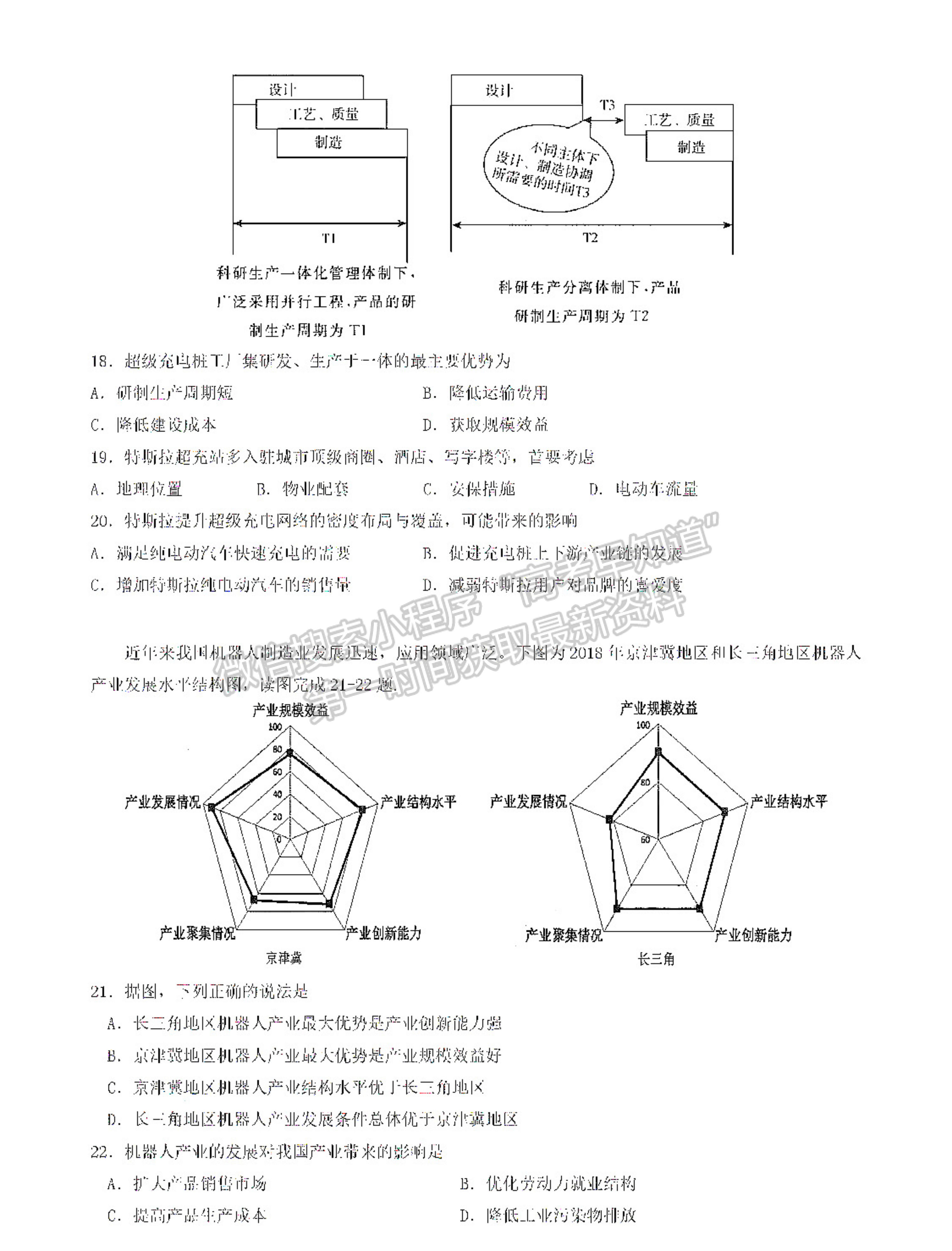 2021南京六校高二期末聯(lián)考地理試卷及答案