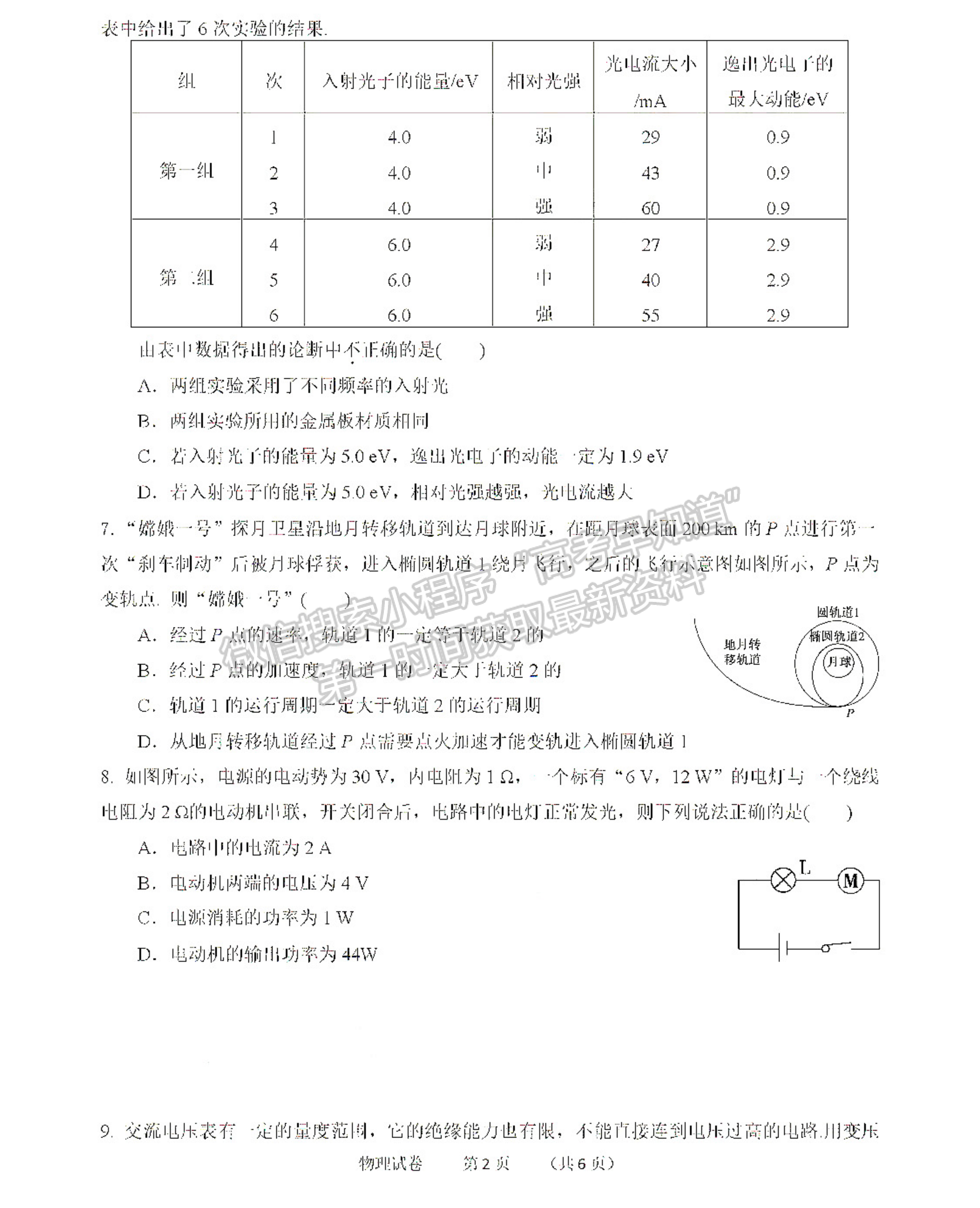 2021南京六校高二期末联考物理试卷及答案