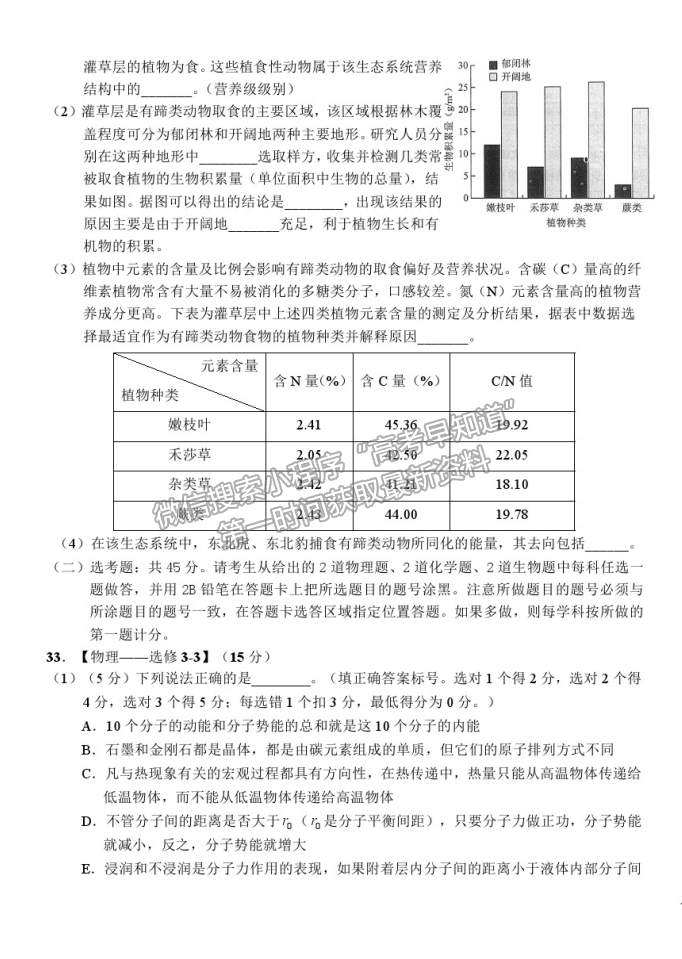 2021安徽省六安一中高三适应性考试理综试卷及参考答案