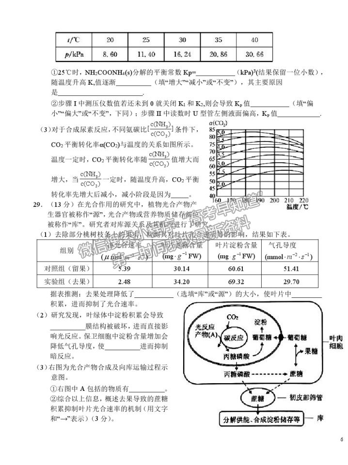 2021安徽省六安一中高三适应性考试理综试卷及参考答案